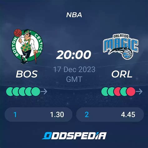 Boston Celtics vs Orlando Magic» Predictions, Odds, Live Score .